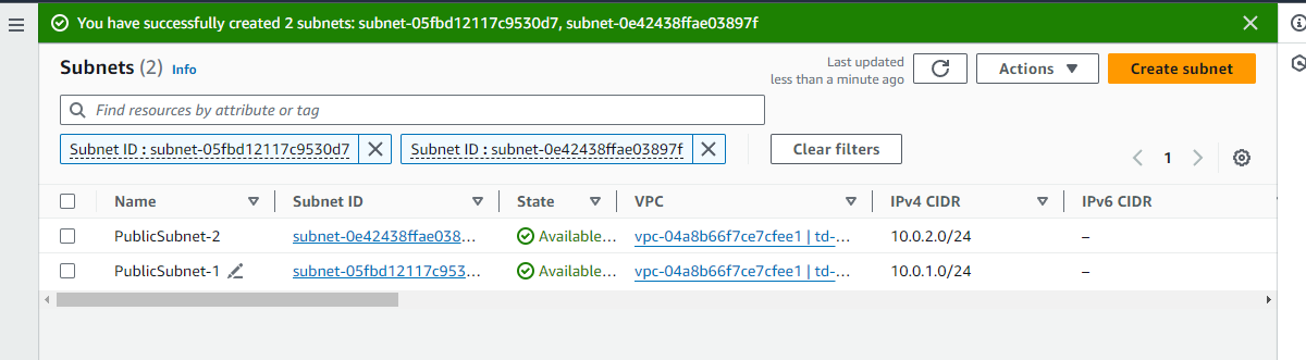 Guided Lab: Creating a Custom Virtual Private Cloud from scratch ...