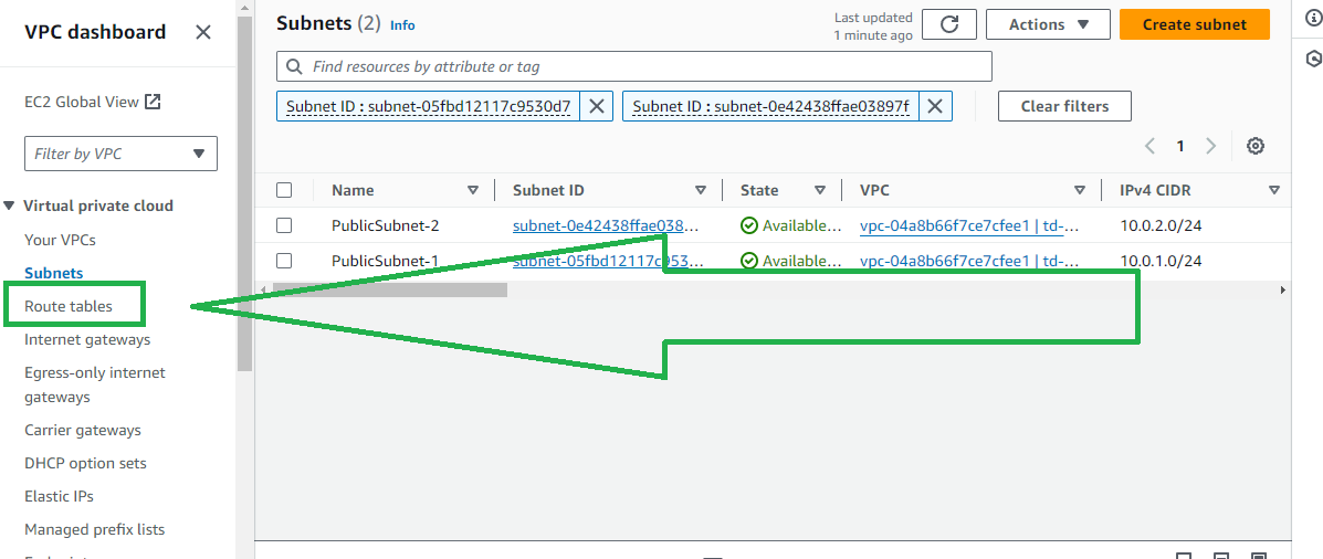 Guided Lab: Creating a Custom Virtual Private Cloud from scratch ...