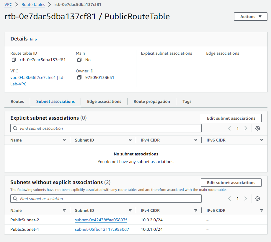 Guided Lab: Creating a Custom Virtual Private Cloud from scratch ...