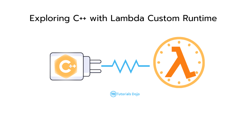 Exploring C++ with AWS Lambda Custom Runtime Image 0