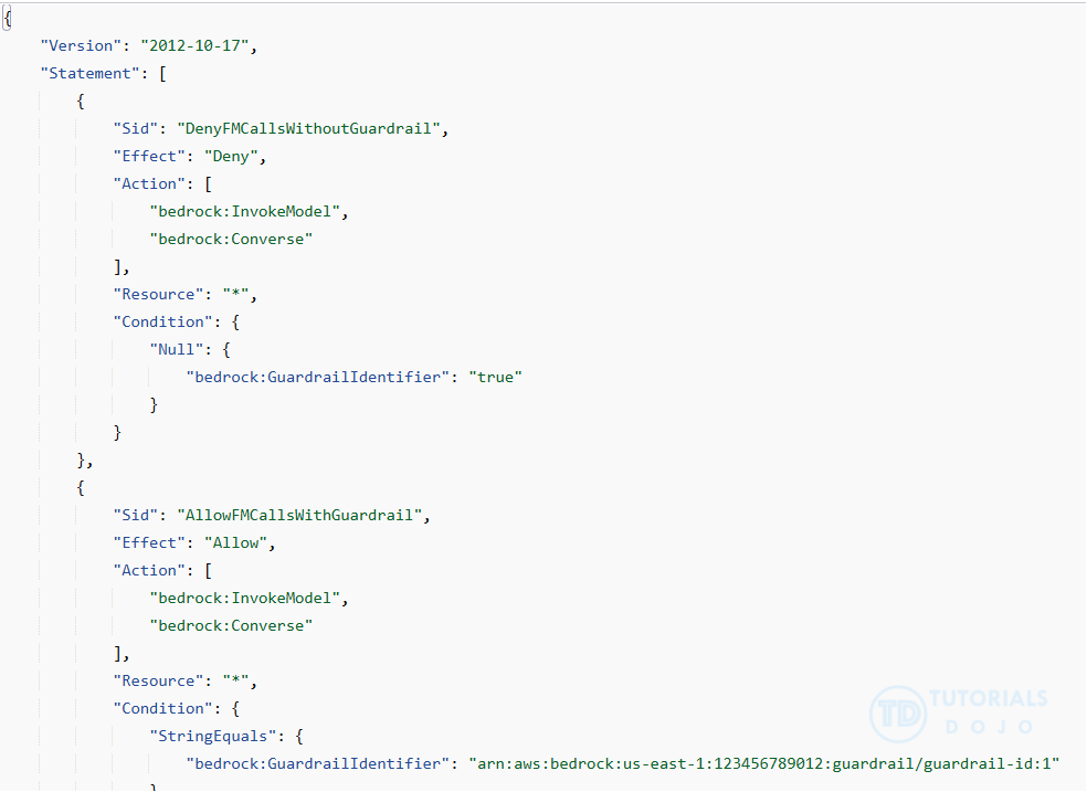 bedrock:GuardrailIdentifier