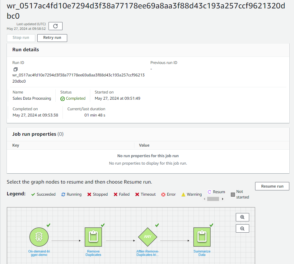 Guided Lab: Getting Started with AWS Glue Workflows - Tutorials Dojo