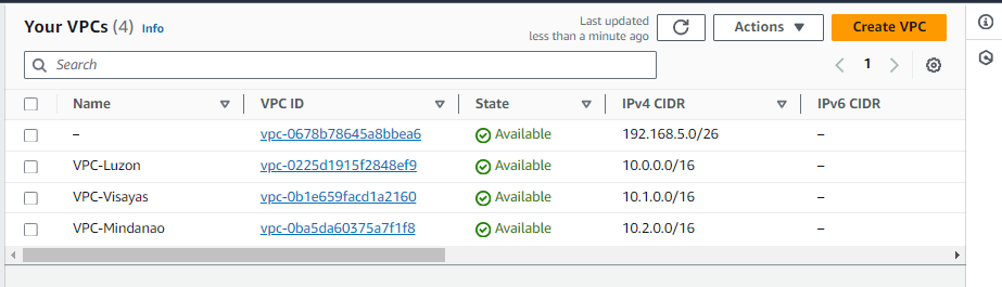 Vpc Tools Guided Lab: Setting up VPC Peering - Tutorials Dojo