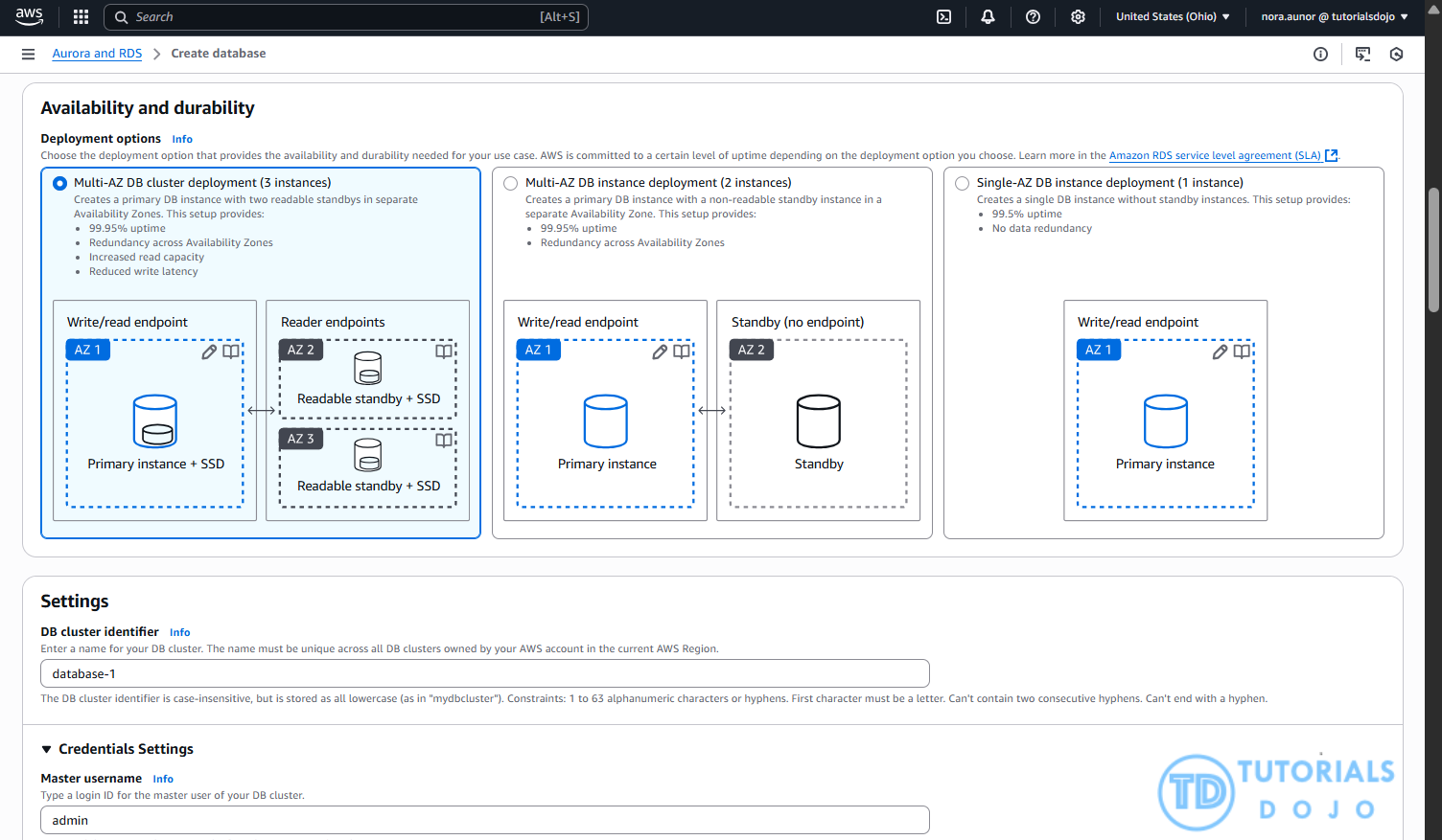 Multi-AZ deployment and failover