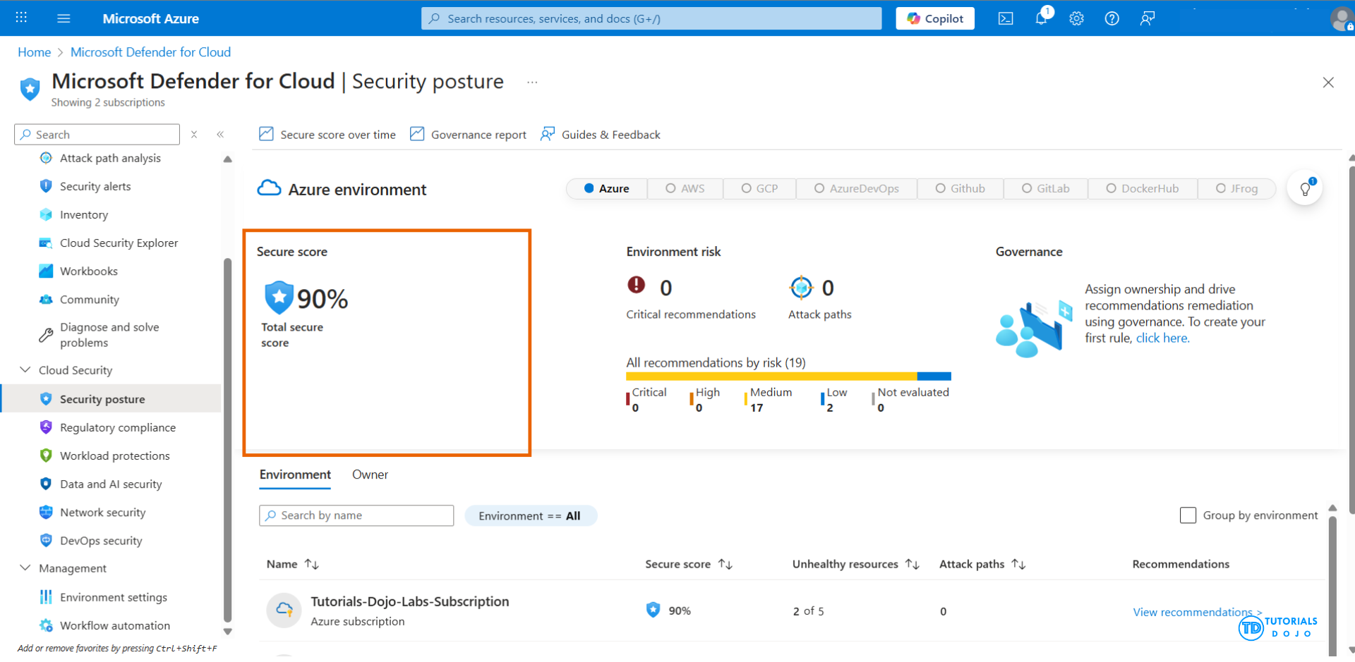 Secure Score
